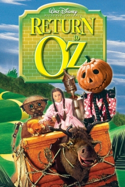 Watch Free Return to Oz Movies HD Online Soap2Day