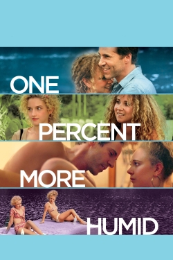 Watch Free One Percent More Humid Movies HD Online Soap2Day