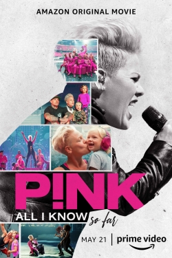 Watch Free P!nk: All I Know So Far Movies HD Online Soap2Day